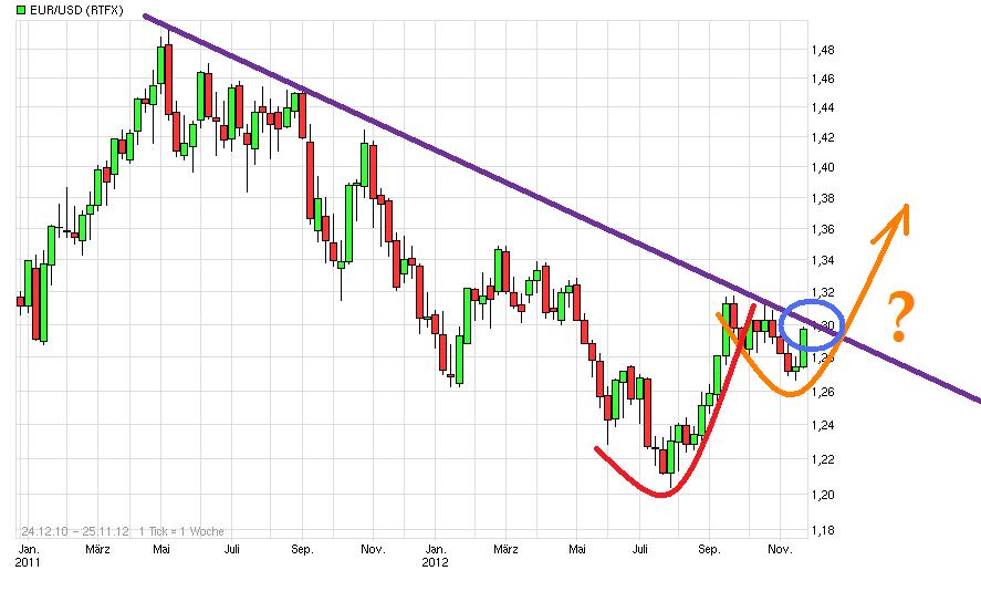 eurodollar.jpg