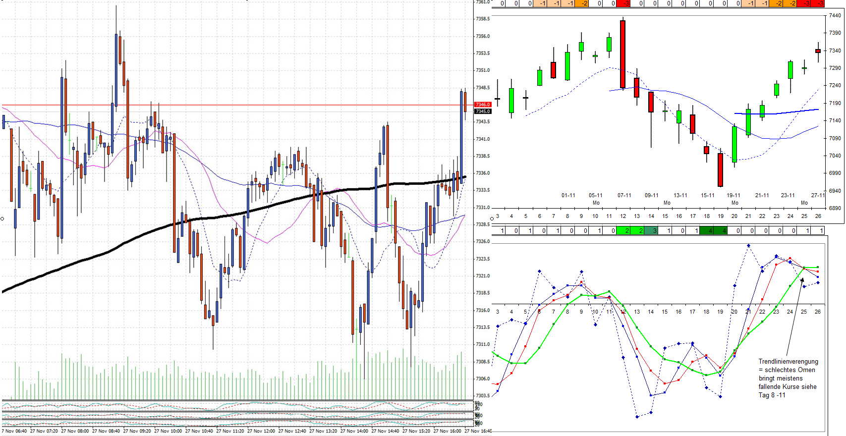 dax_15_min_tf___daily.jpg