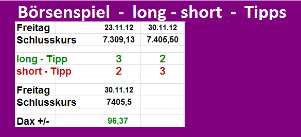 l-s-tabelle.png