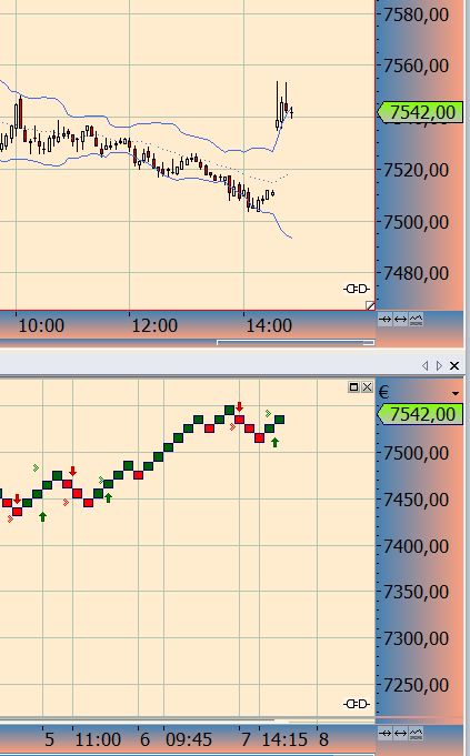 dax_candle_renko07.png