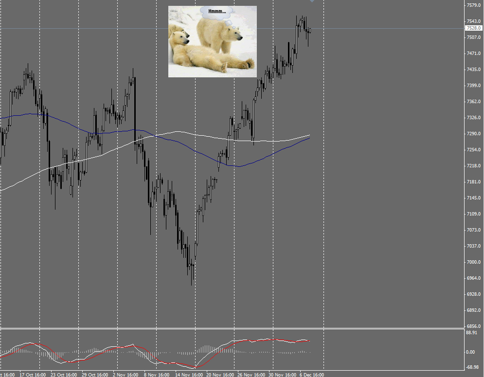 fdax_4h.png