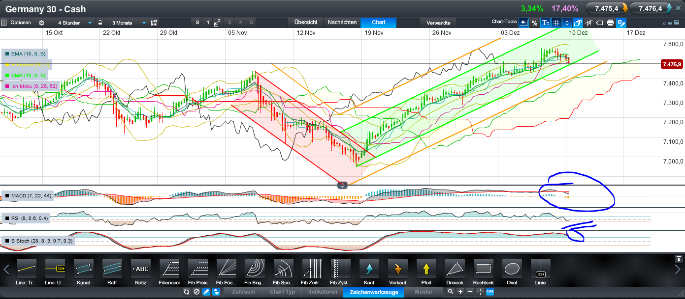 dax-68.png