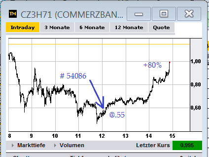 dax_chart_long_trade10.png