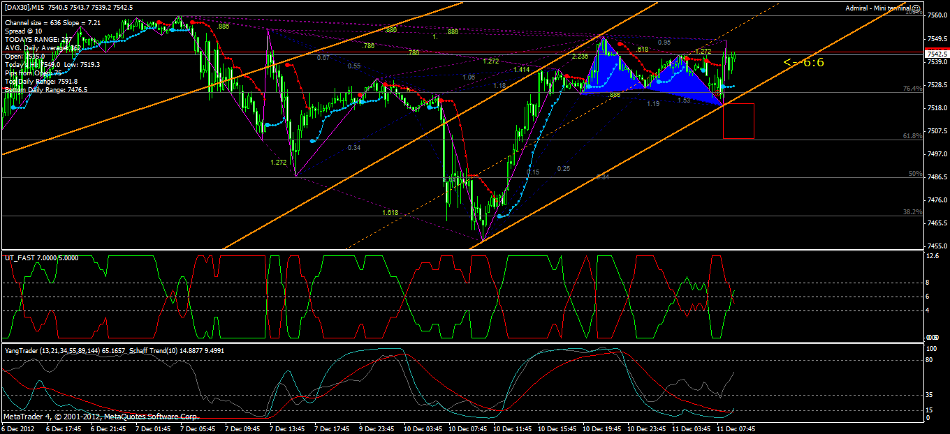 dax.gif