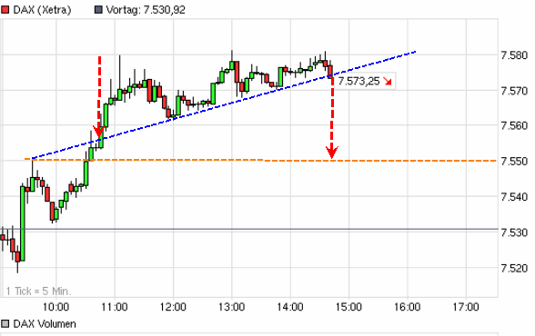 dax.gif