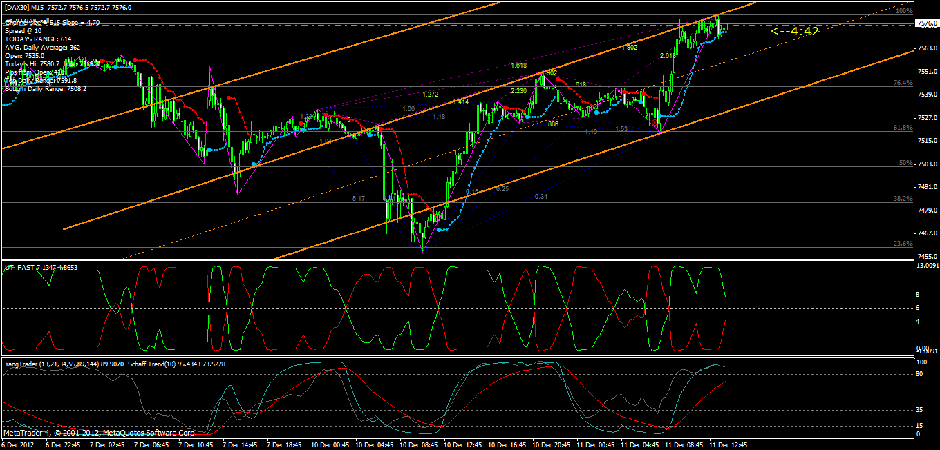dax.gif