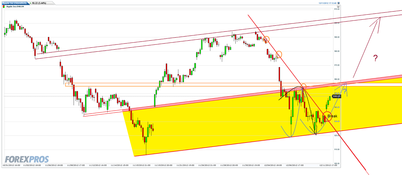 apple_inc(_stuendlich)20121211171256.png