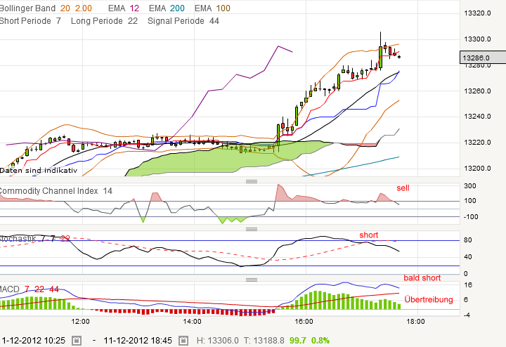 dow.png