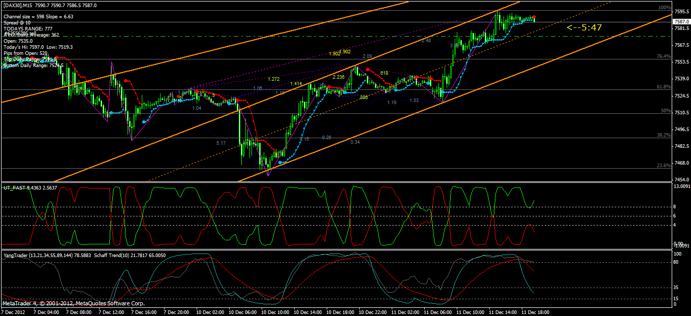 dax.gif