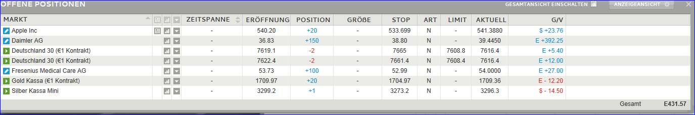 edelmetalle.png