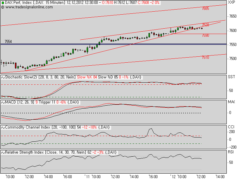 dax11.png