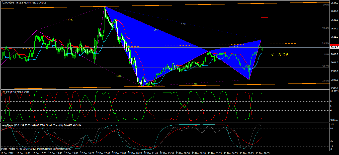 dax5.gif