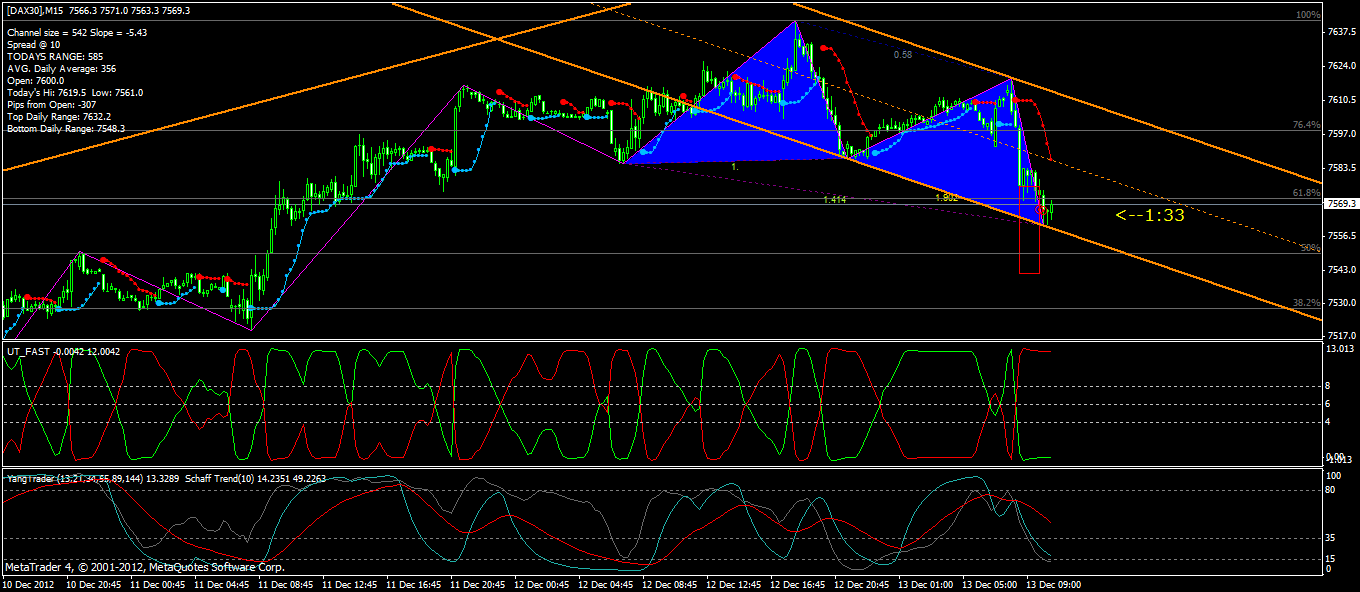dax15.gif