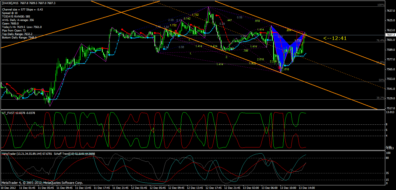 dax.gif