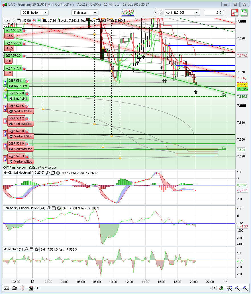 dax13.png
