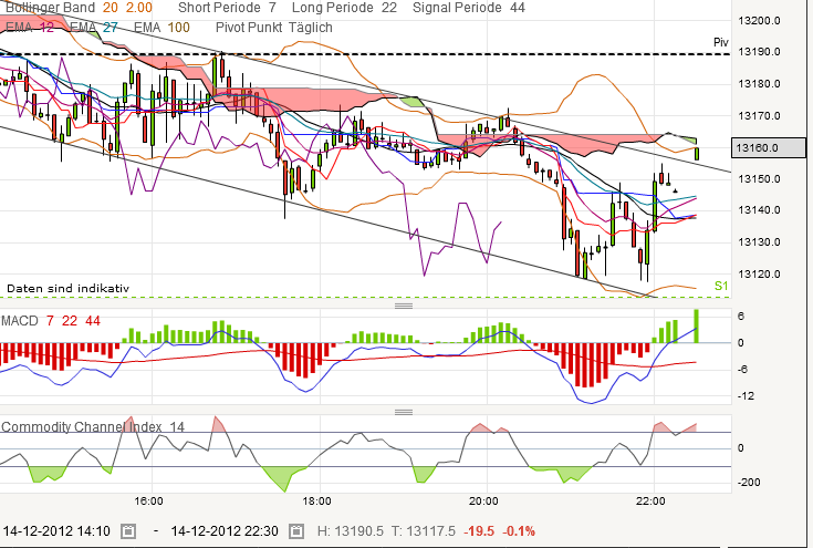 dow.png
