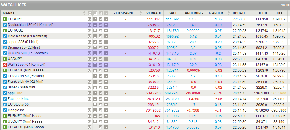 watchliste.png