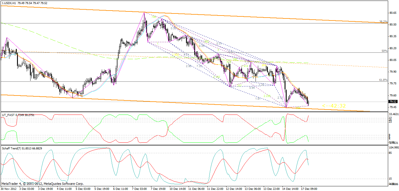 usd.gif