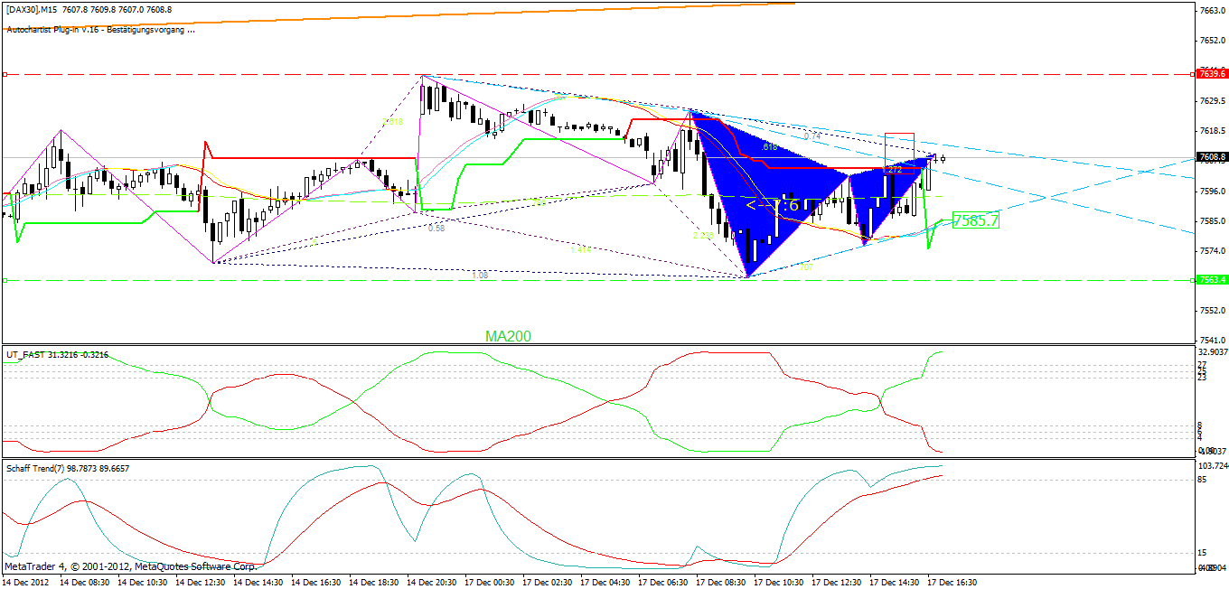 dax.gif