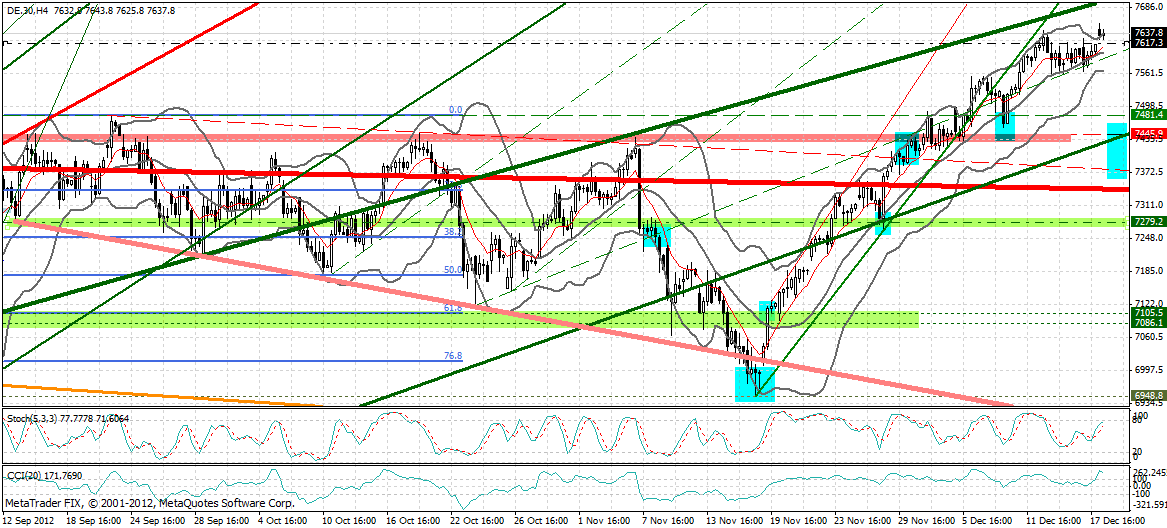 dax_240_min.gif