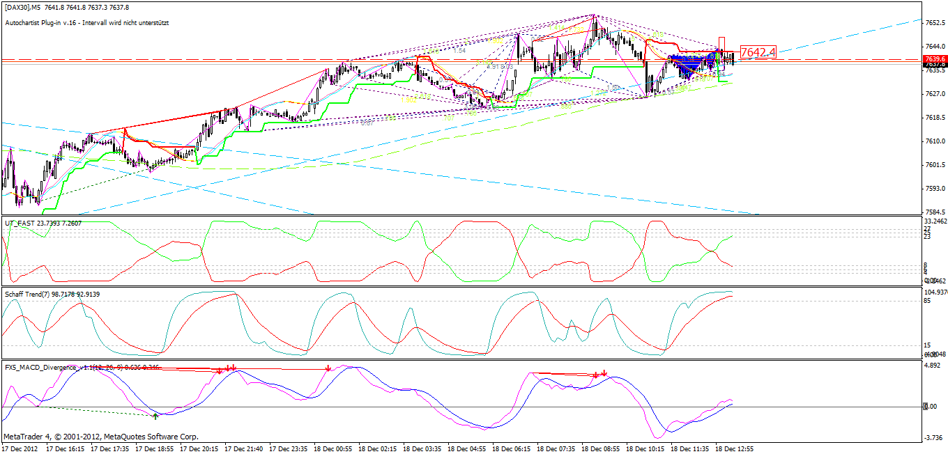 dax5.gif