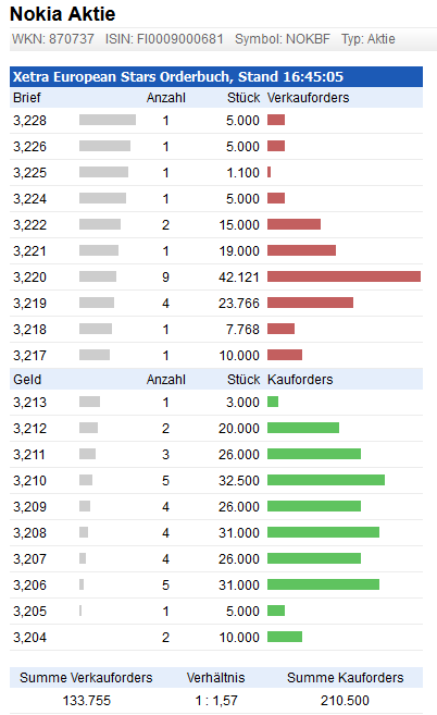orderbuch.png