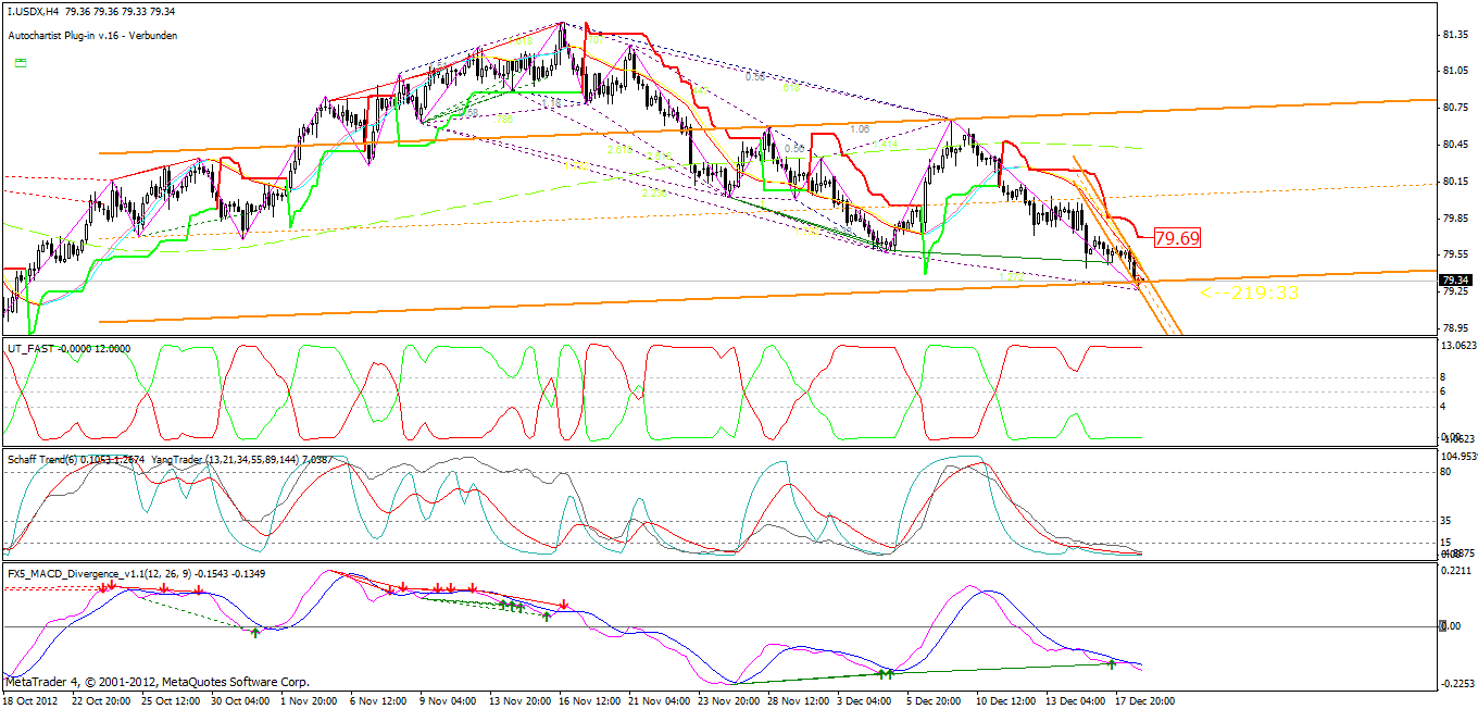 usd.gif