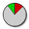 chart1.gif