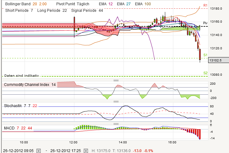 dow.png