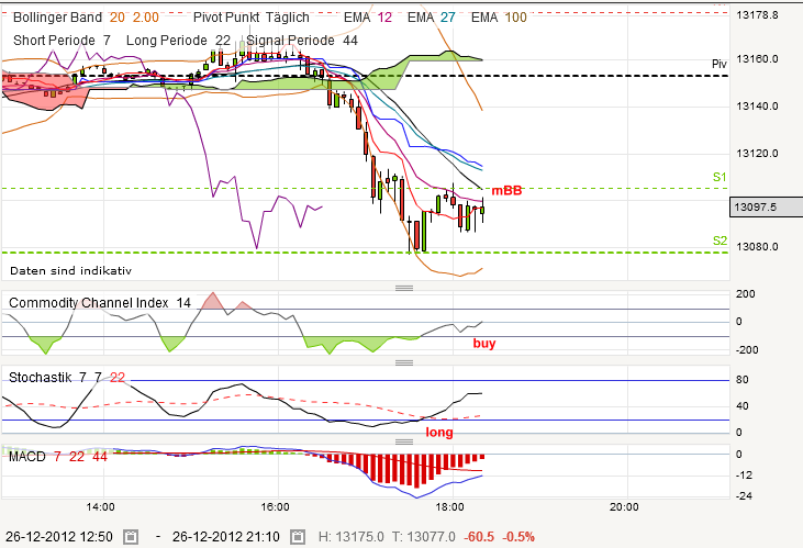 dow.png
