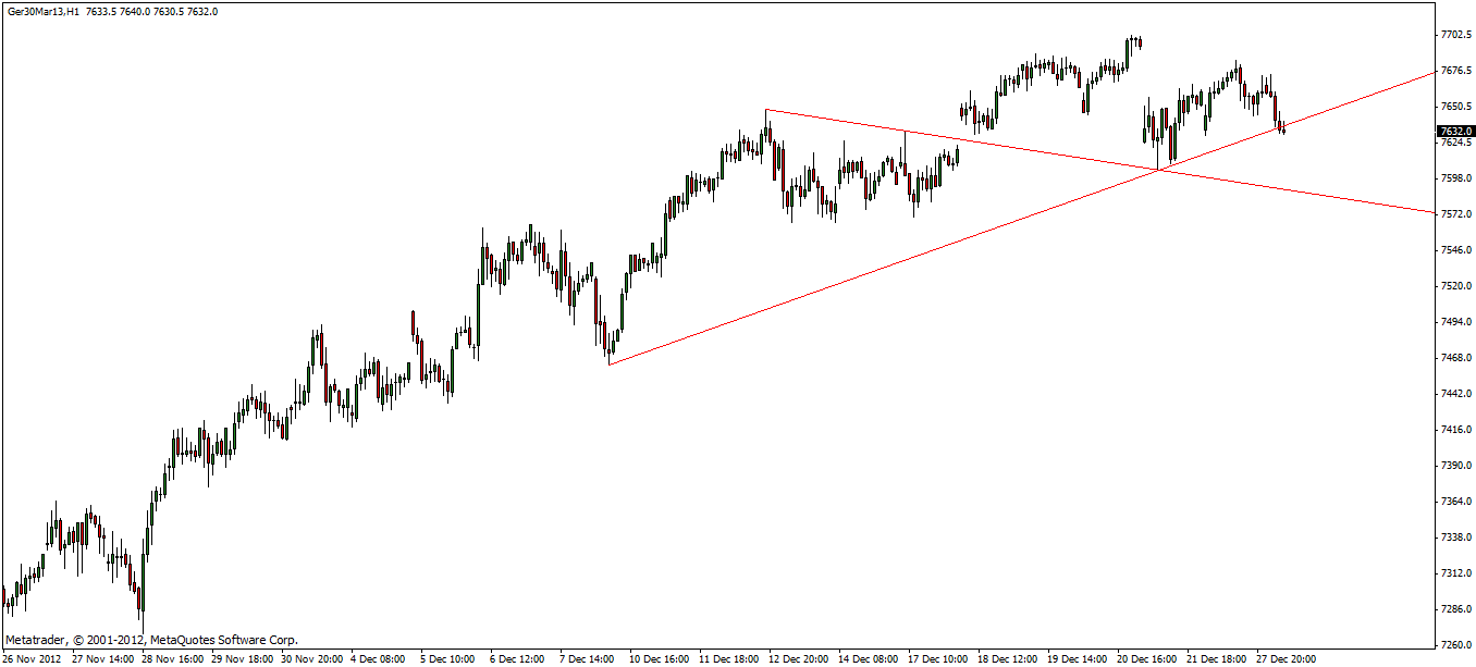 dax_28.gif