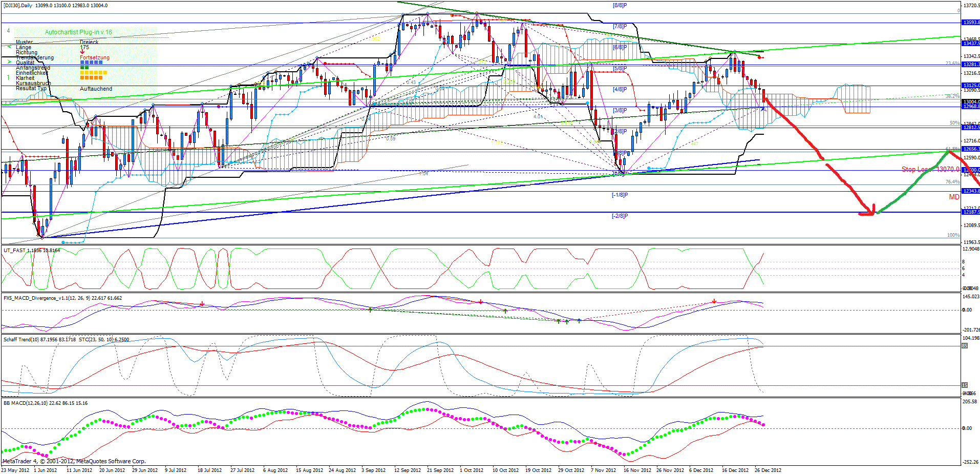 dow1.gif