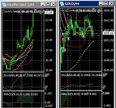 vix_versus_gold.jpg