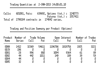 euwax_dax_optionen.gif