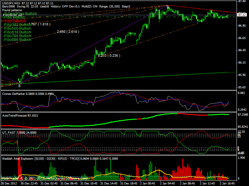 usd_yen.gif