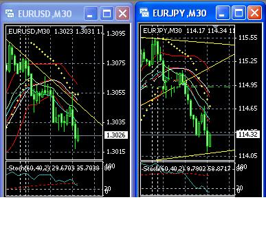 eur_jpy_aktuell.jpg