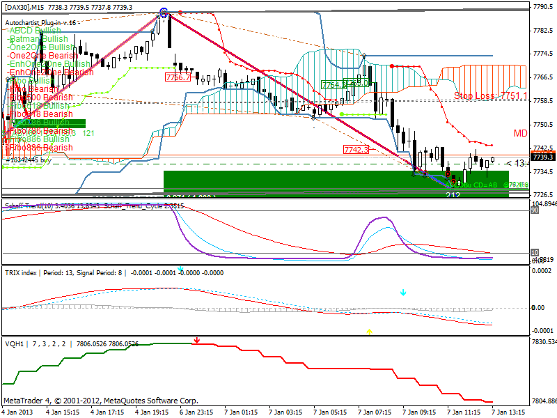 dax.gif