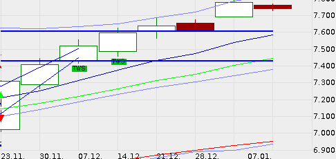 xetra.png