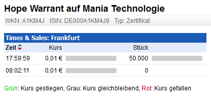 2013-01-07_mania_hope_warrant_50k.png