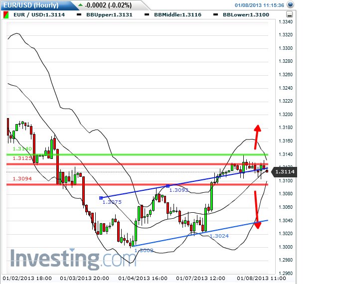 euro_60er_2013-01-08a.png