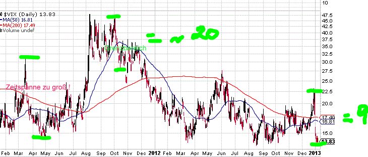 vix.gif