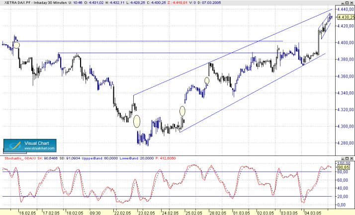 Dax05.jpg