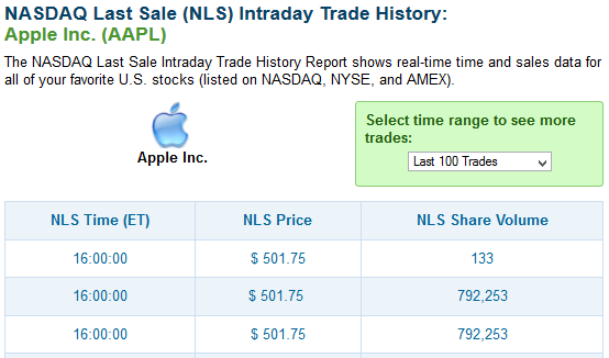 apple_shares.png