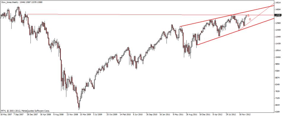 dow_18.jpg