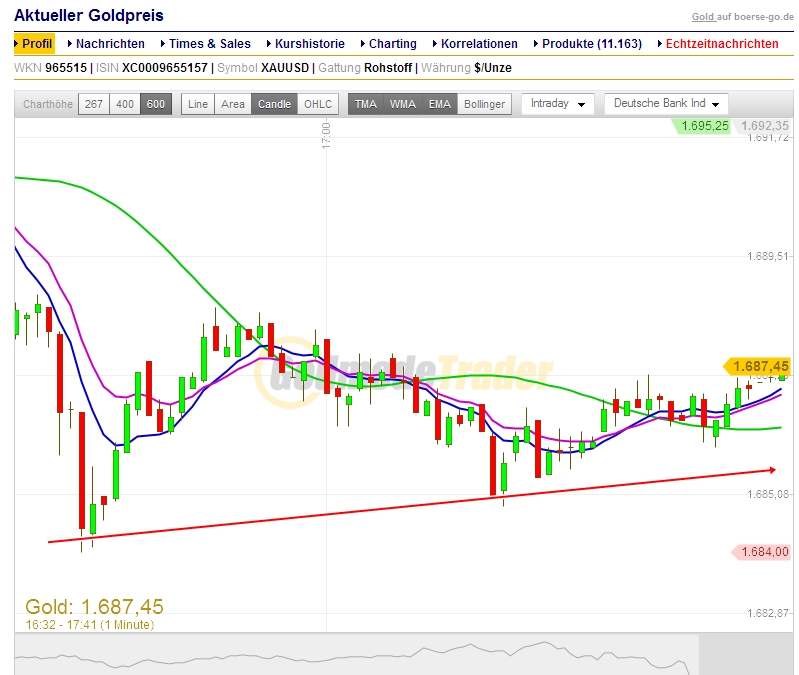gold_23012012.jpg
