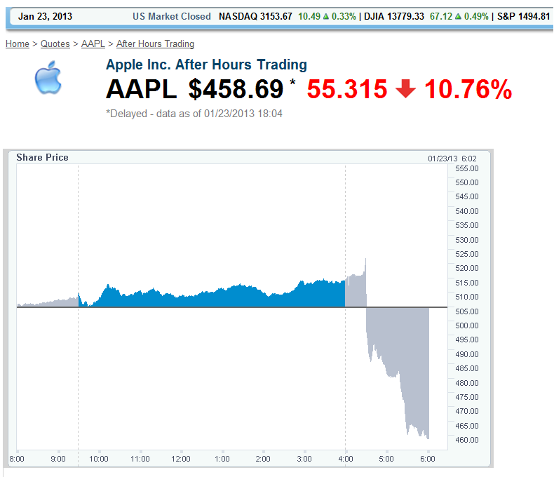 aapl_after.png