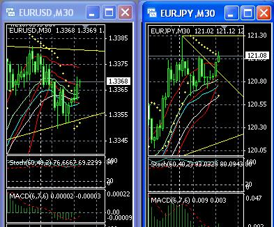 eur-usd-jpy.jpg