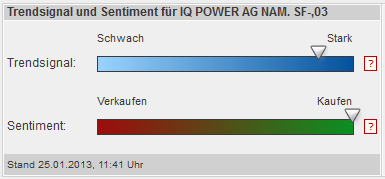trendsignal.png