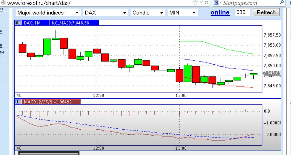 real_dax.jpg