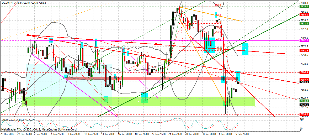 dax_240_min.gif